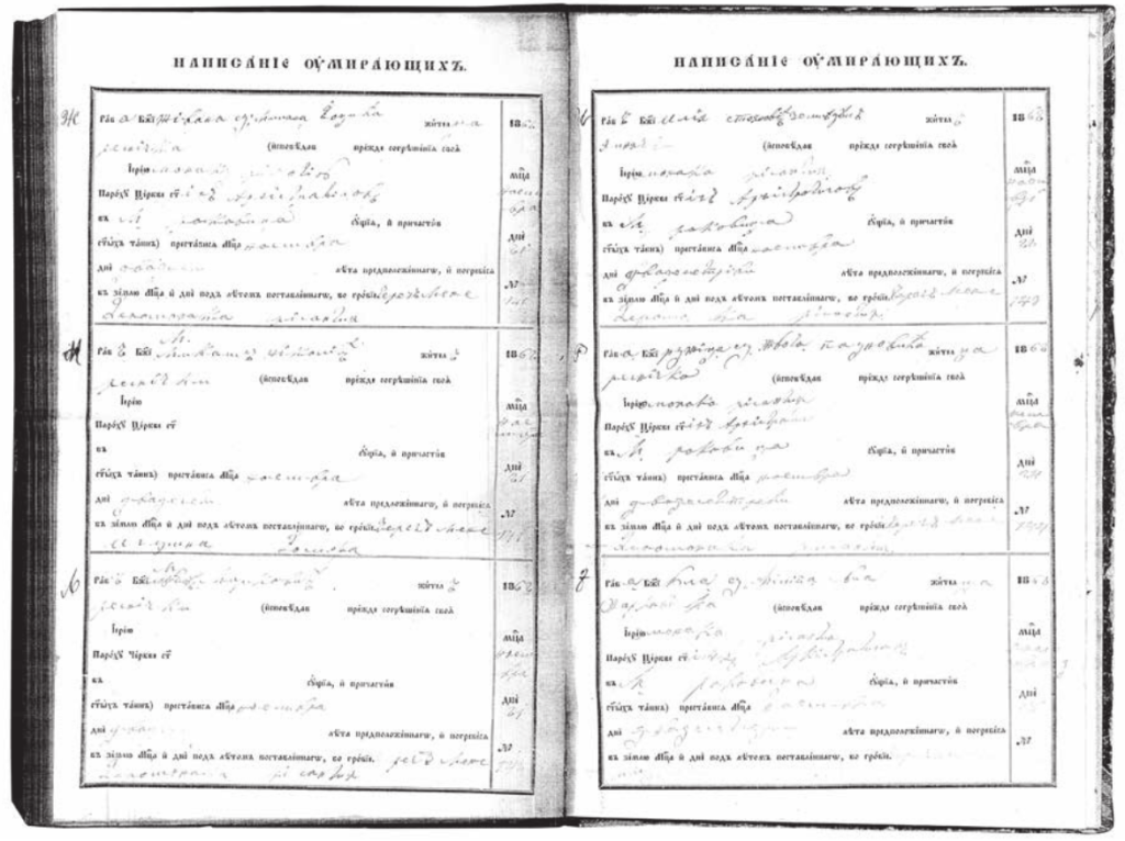 Матична књига умрлих, манастир Раковица, 1862. године